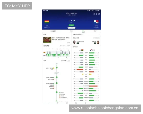 2026年世界杯加纳对阵巴拿马比赛赛果预测与关键球员表现分析 2026年世界杯加纳对阵巴拿马比赛赛果预测与关键球员表现分析